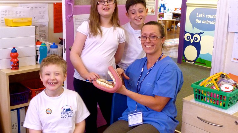 Dentist visit