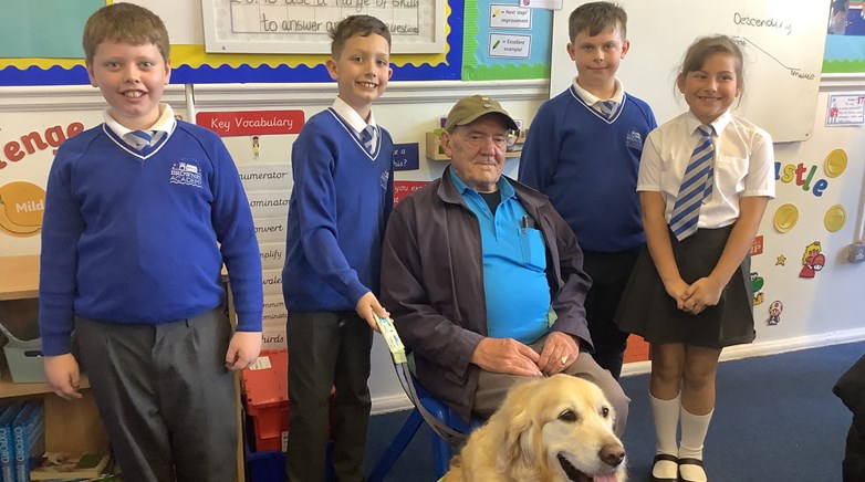 Guide Dogs