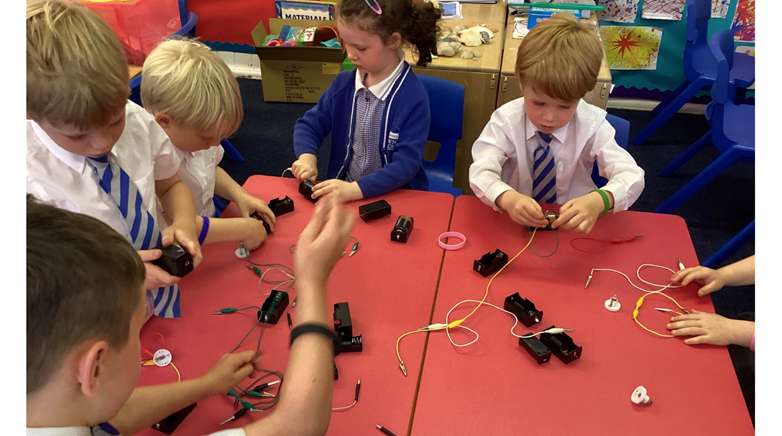Reception science