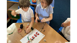 Reception science