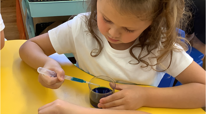 Science of Colour 